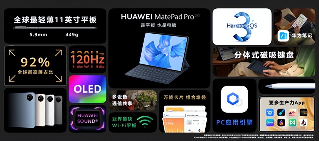 ipad2021和华为matepadpro哪个好,华为matepadpro10.8和12.6选哪个