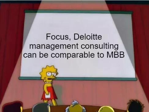 德勤管理咨询值得去吗,德勤咨询战略