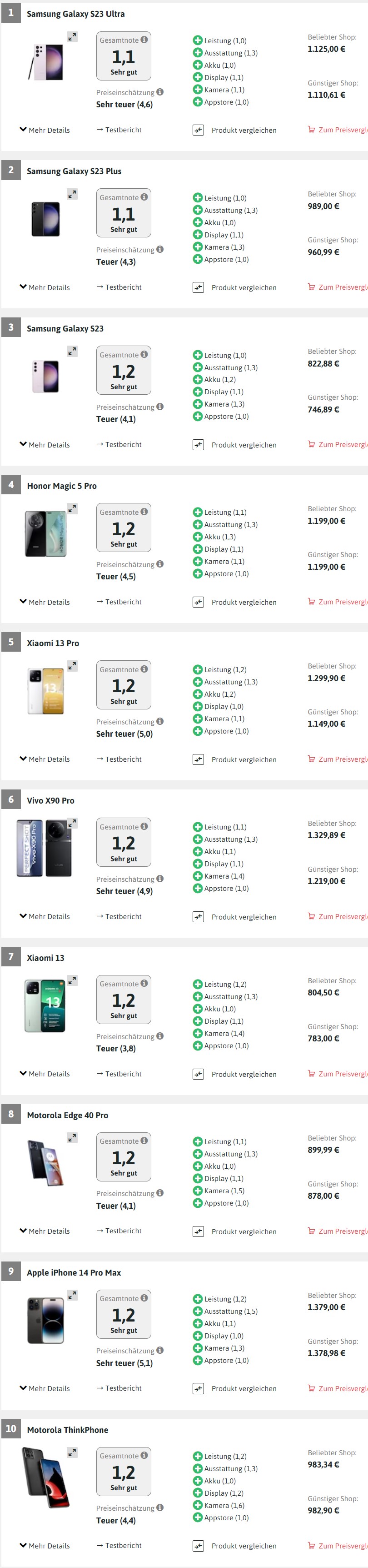 华为p60pro欧洲发布全程,华为p60pro真正实力