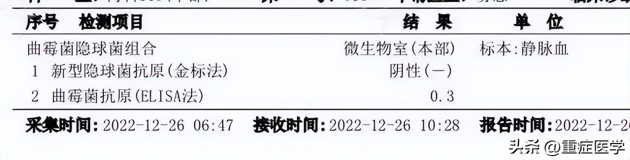 新冠患者真菌感染,新冠肺炎患者的细菌和真菌感染率