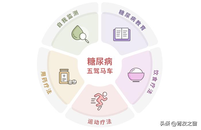 血栓闭塞性脉管炎用什么药,糖尿病足与血栓闭塞性脉管炎鉴别