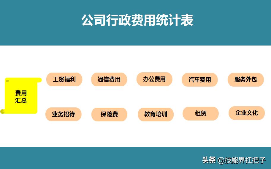 浙江26岁女行政，用人事管理系统做考勤表，半小时轻松搞定