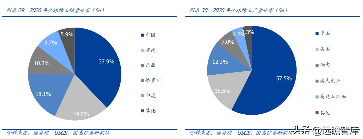 中科三环强势股,稀土永磁龙头股中科三环