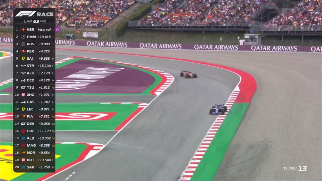 f1西班牙大奖赛再获2分,f1西班牙大奖赛三练成绩