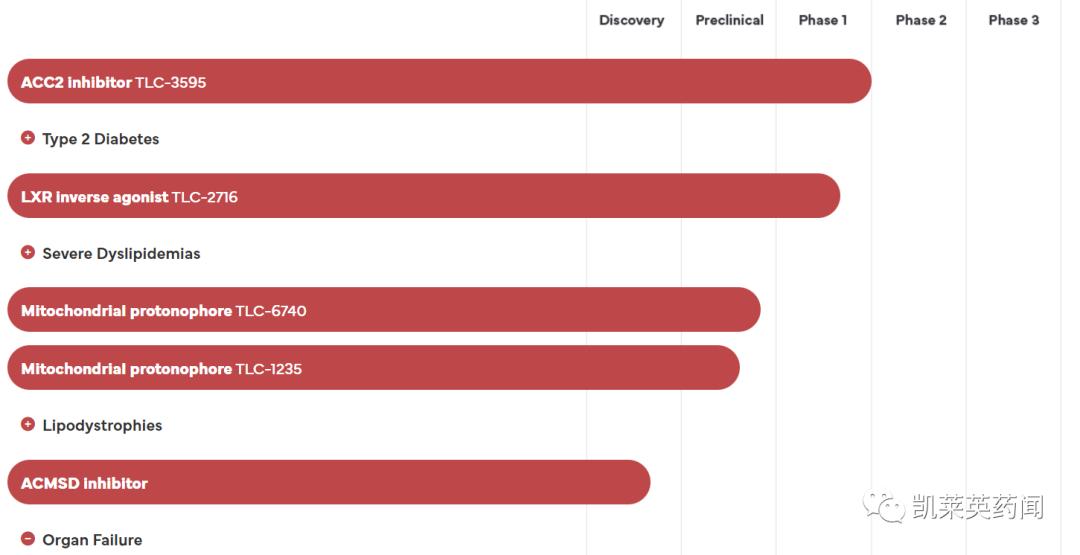 一天内收购一家上市公司,一天内收购一家上市企业