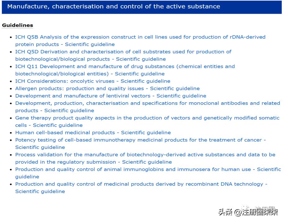 欧盟简介及欧洲药物管理局（EMA）官网介绍