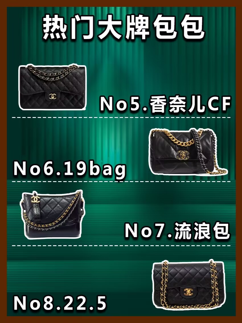 背包段位排名！中国家庭收入定位