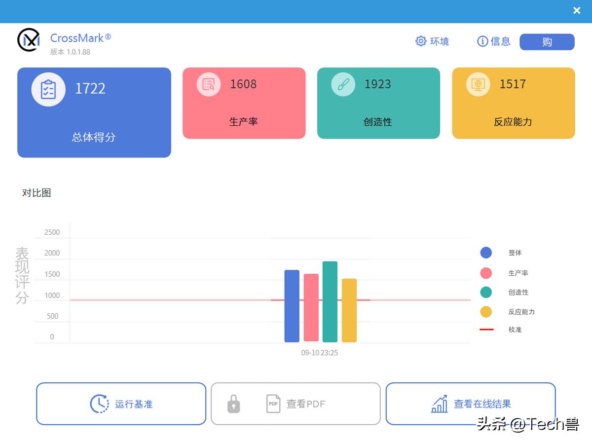 荣耀magicbook142021锐龙版评测,荣耀笔记本magicbookx14i3评测