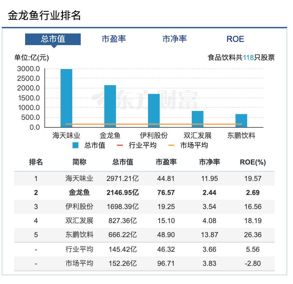 郭鹤年说粮油生意,郭鹤年做大米生意