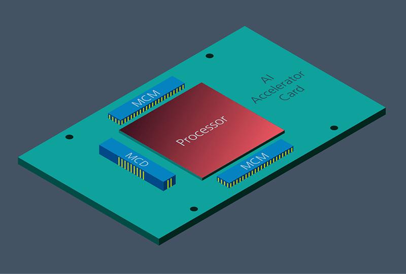 可最大限度提高AI、HPC和数据计算性能的电源解决方案