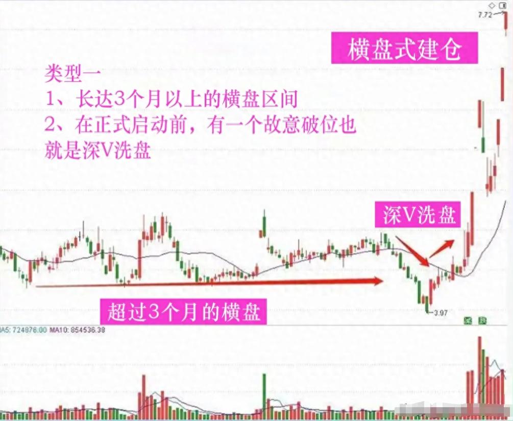 为什么股票市场里百分之90人亏钱,中国股市为什么散户炒股总亏钱