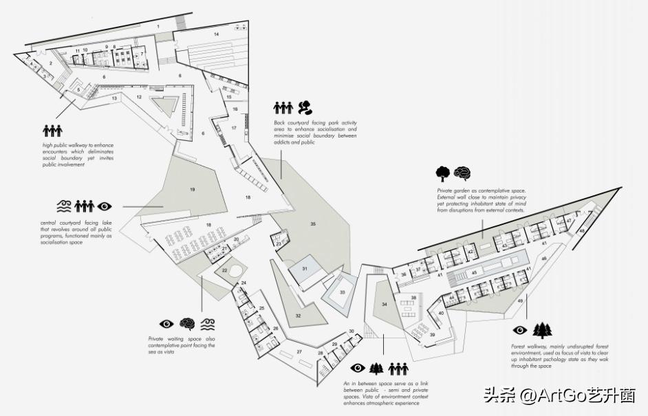 国际室内设计排版,室内设计师十大思维排版