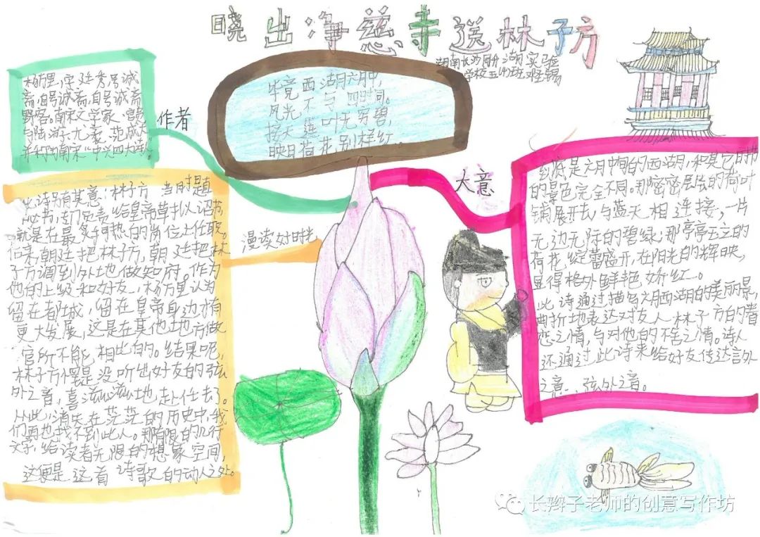 7年级上册古诗思维导图带画,古诗文鉴赏答题模板思维导图