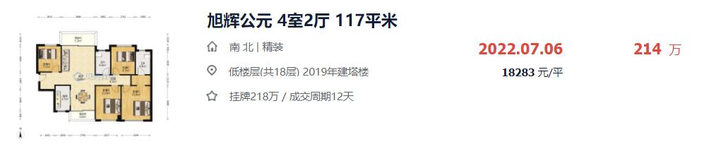 南山豪宅公寓降价500万找接盘侠,城北房价现在值得入手吗
