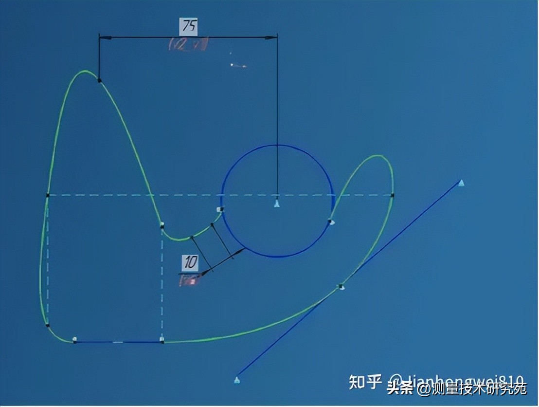 工业软件国产化迫在眉睫,工业软件国产化的难点