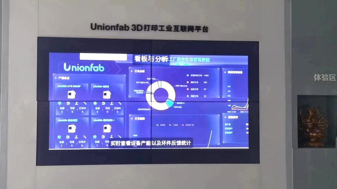市级数字化车间,县级数字化车间