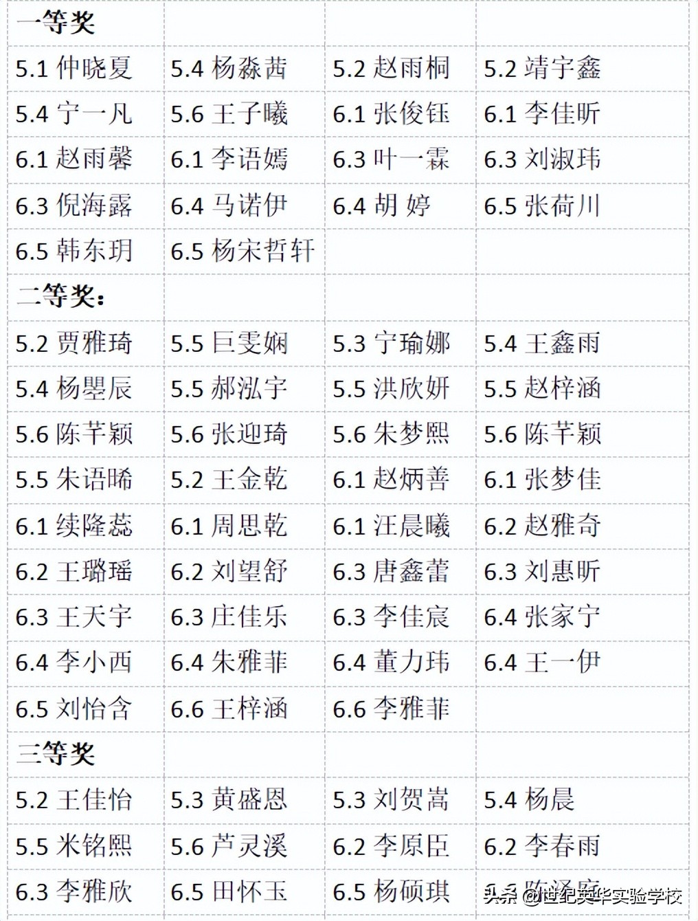 小学生数学节节徽设计,数学节班徽设计大赛活动过程