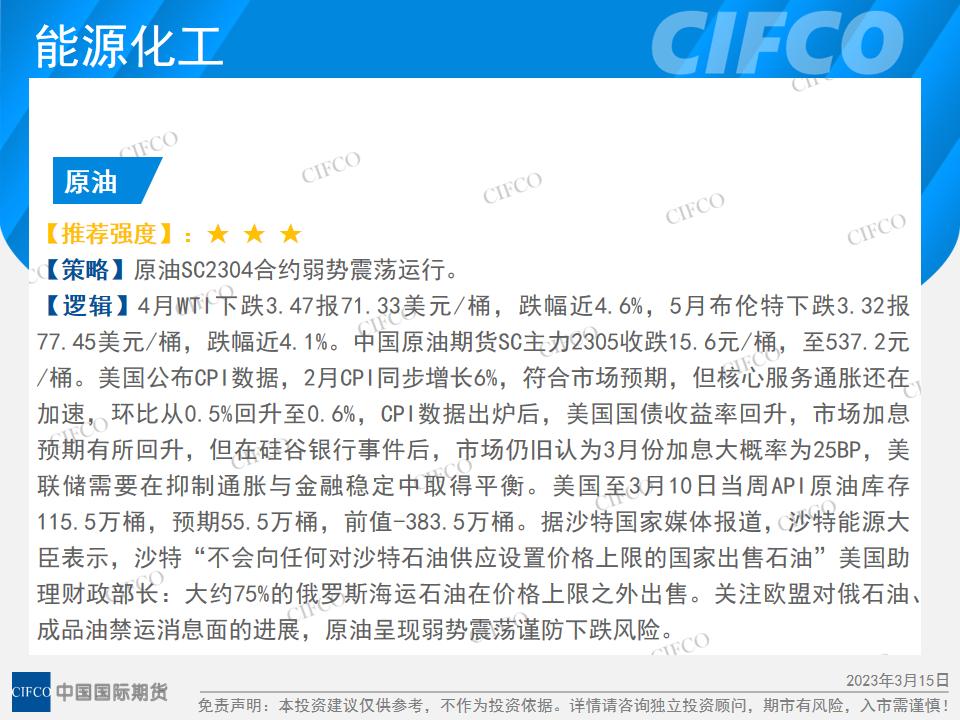 中期原油价格预测,原油短线延续反弹