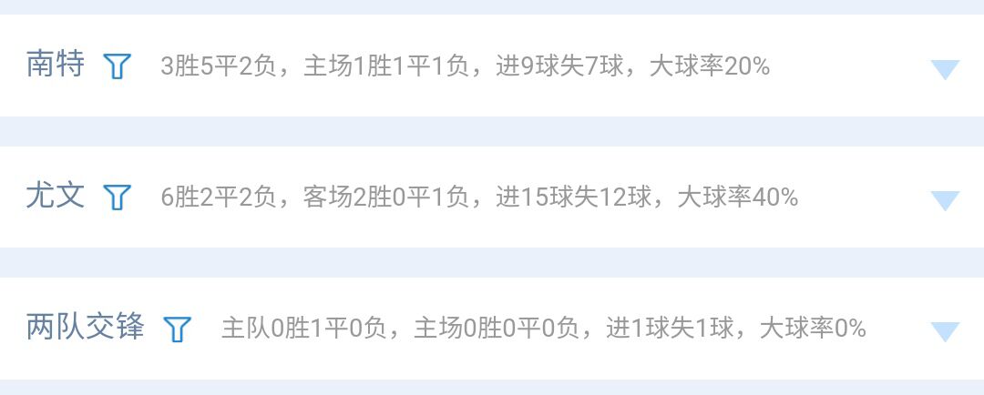 24024期胜负彩14场最新预测,22052期十四场胜负彩最新分析