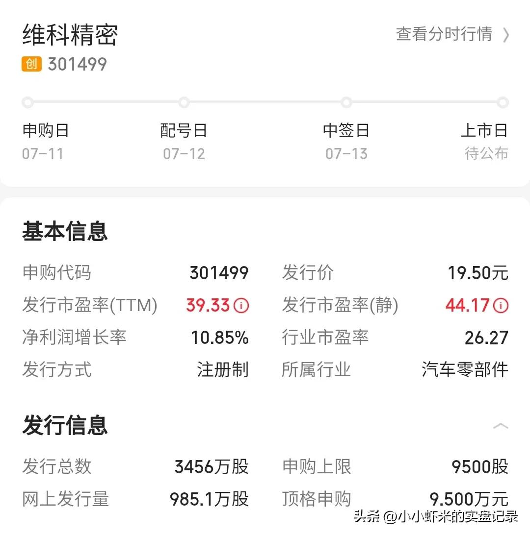 新股福事特,7月26日新股申购分析
