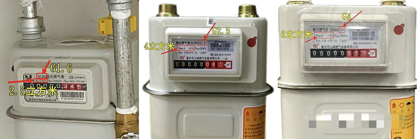 装修看燃气表,装修建材看过来