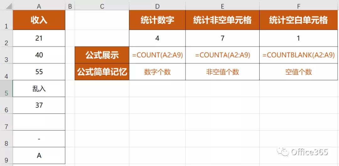 excel必背50个常用函数实操,excel必背50个常用函数讲解
