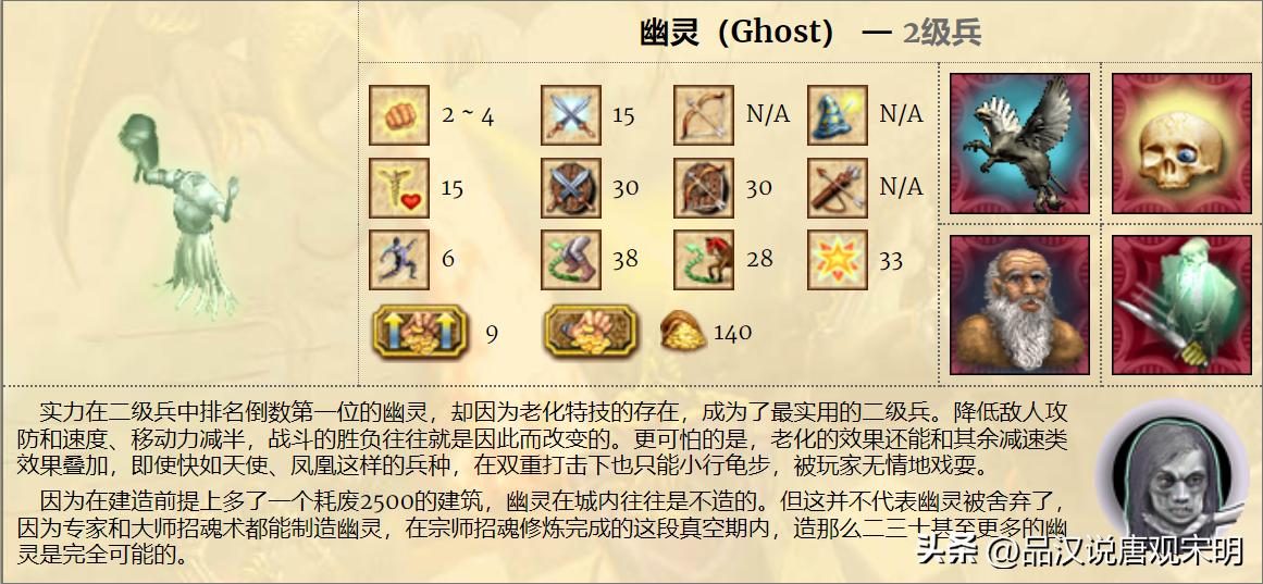 英雄无敌4兵种分析,英雄无敌4兵种图鉴大全