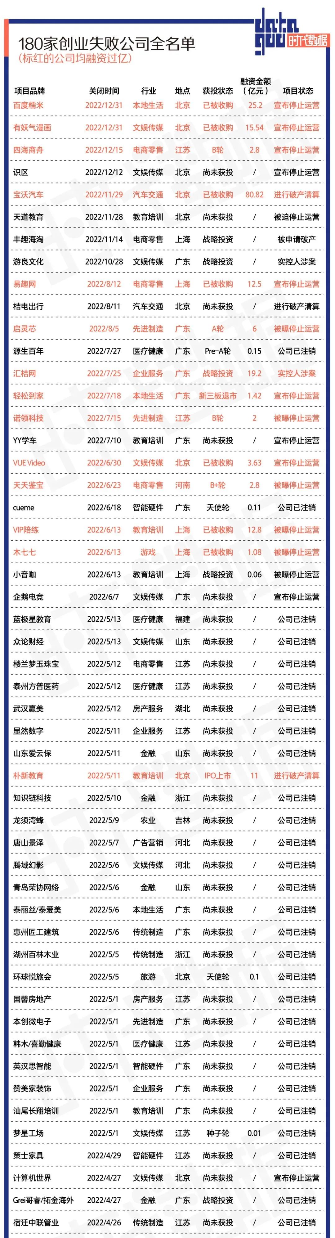2023届毕业生如何应对最难就业季,2023大学生最难就业季