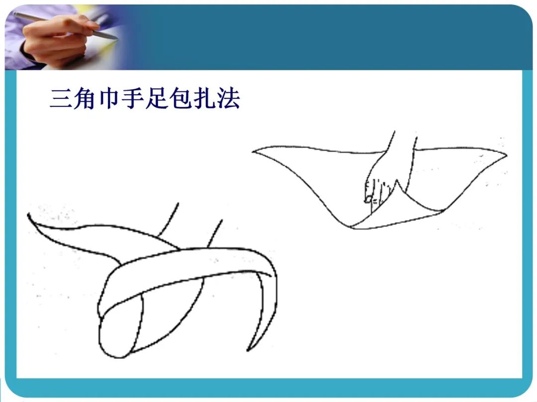 创伤后应激障碍ppt课件,创伤ppt课件