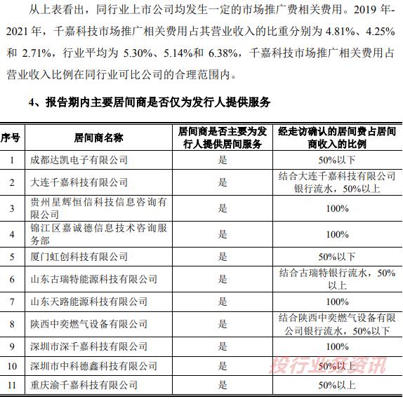 发行人存在通过居间商代发销售人员提成！