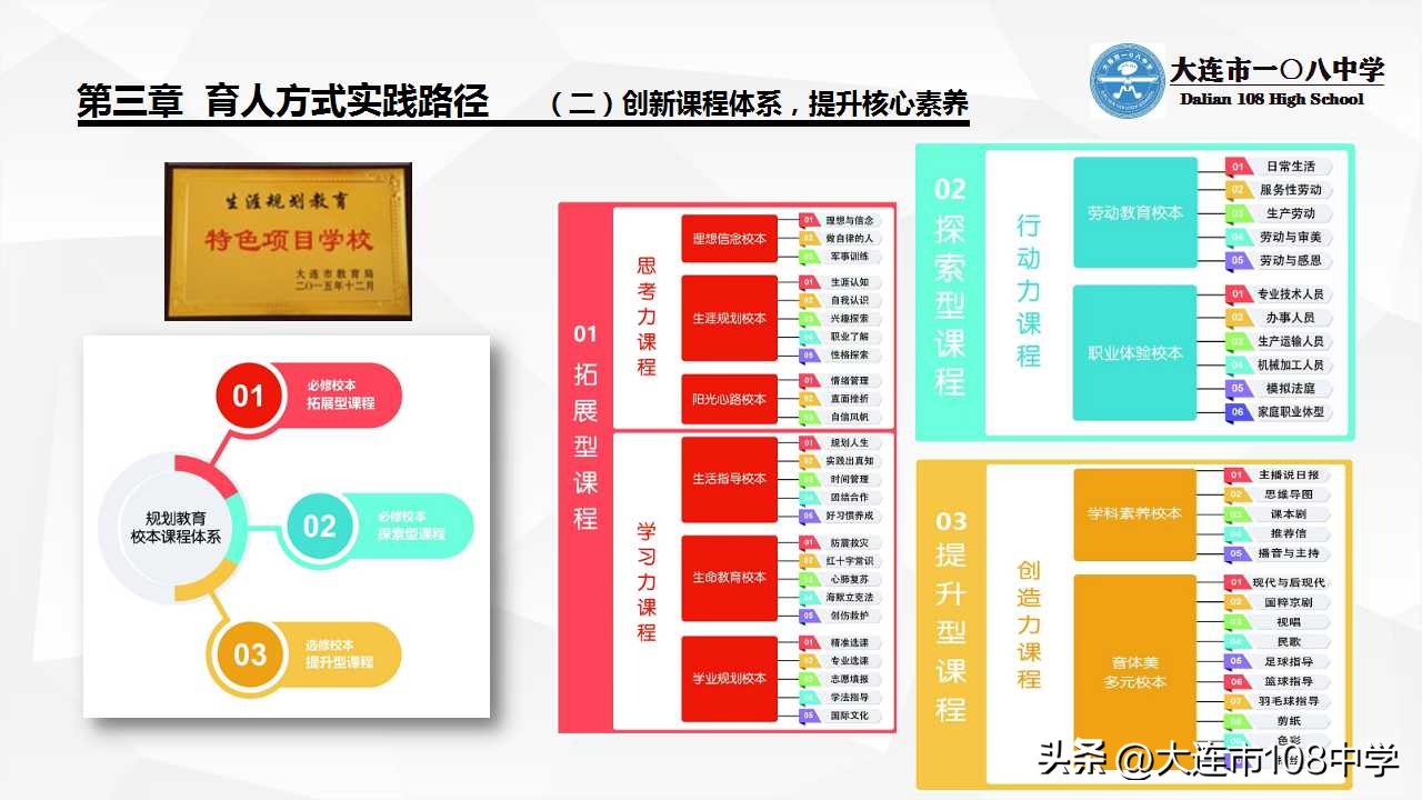 规划发展思路,规划引领勇立潮头