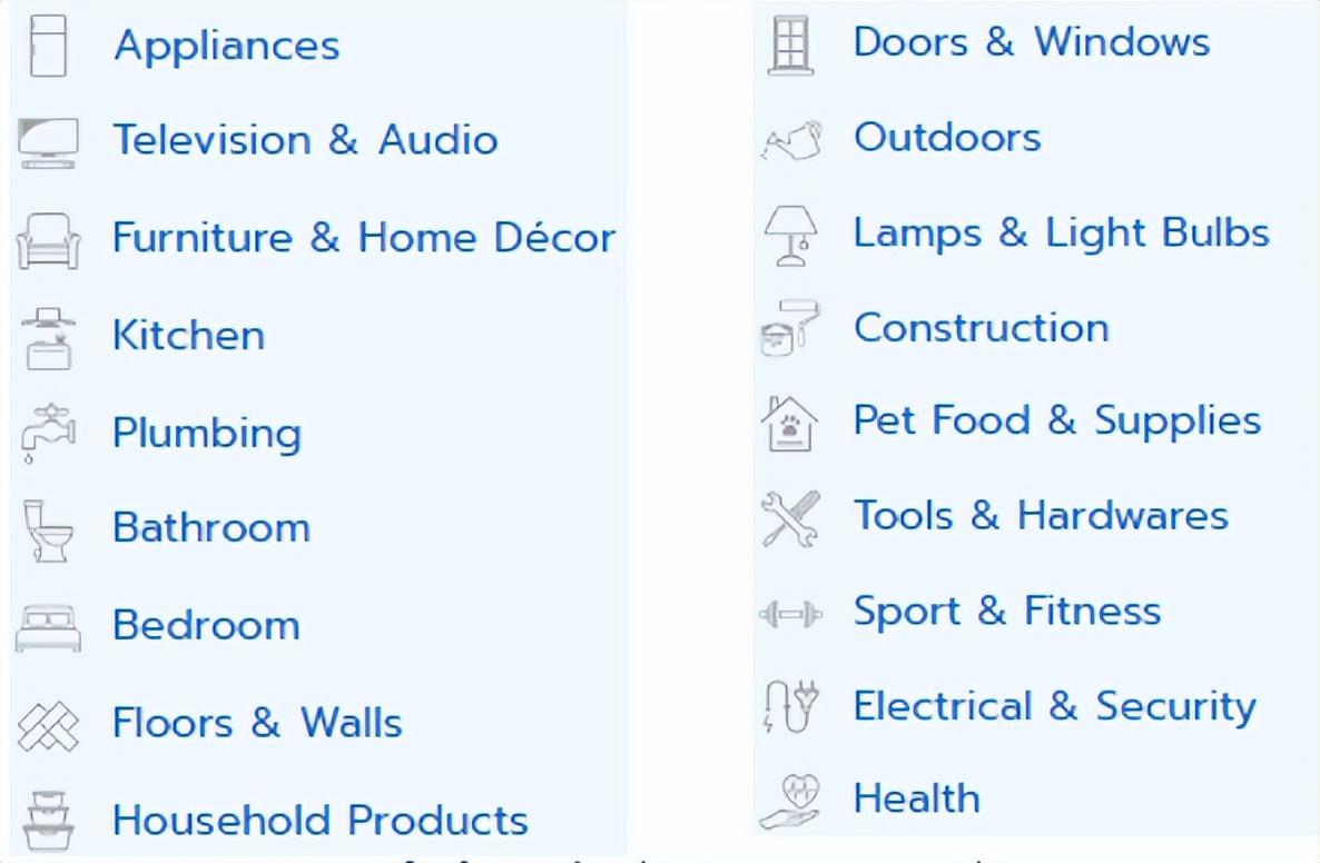 投资人出海手记|东南亚细分零售的雏形：家装工具赛道洞察