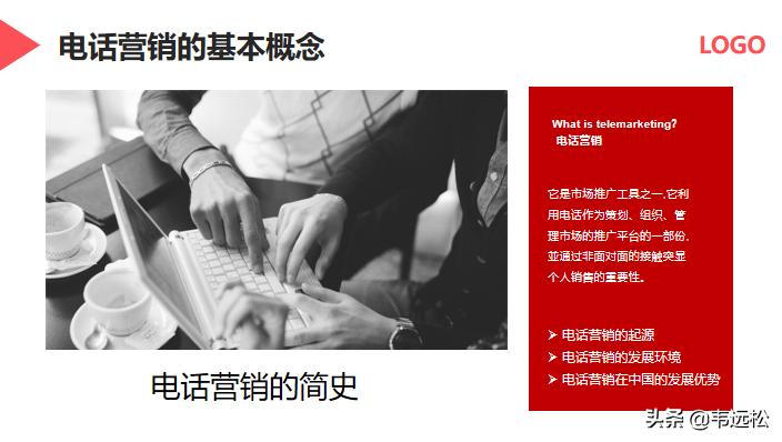 电话营销ppt入门制作教程,营销方案ppt制作教程