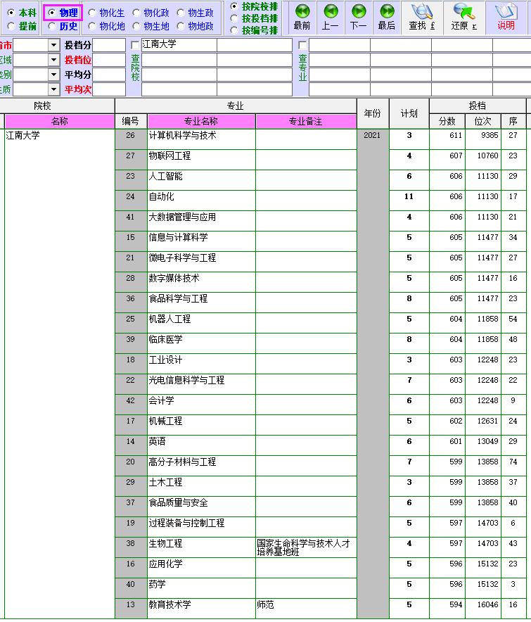 简单介绍一下江南大学,江南大学图片