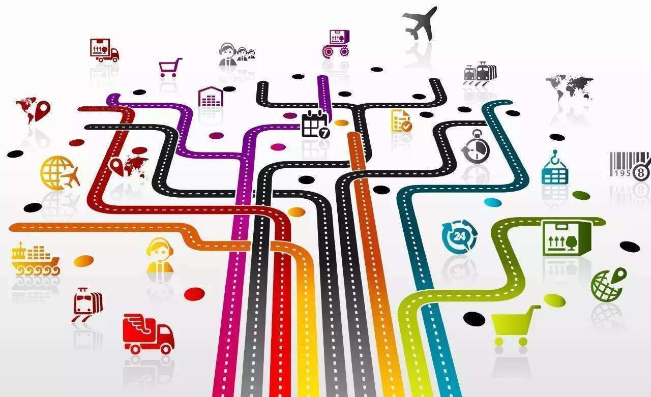 跨境兴运：跨境物流全流程要经历多少个环节？