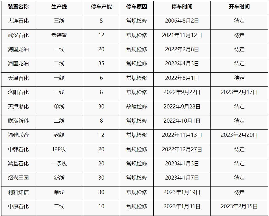 美媒谈欧佩克增产,美国要求欧佩克增产