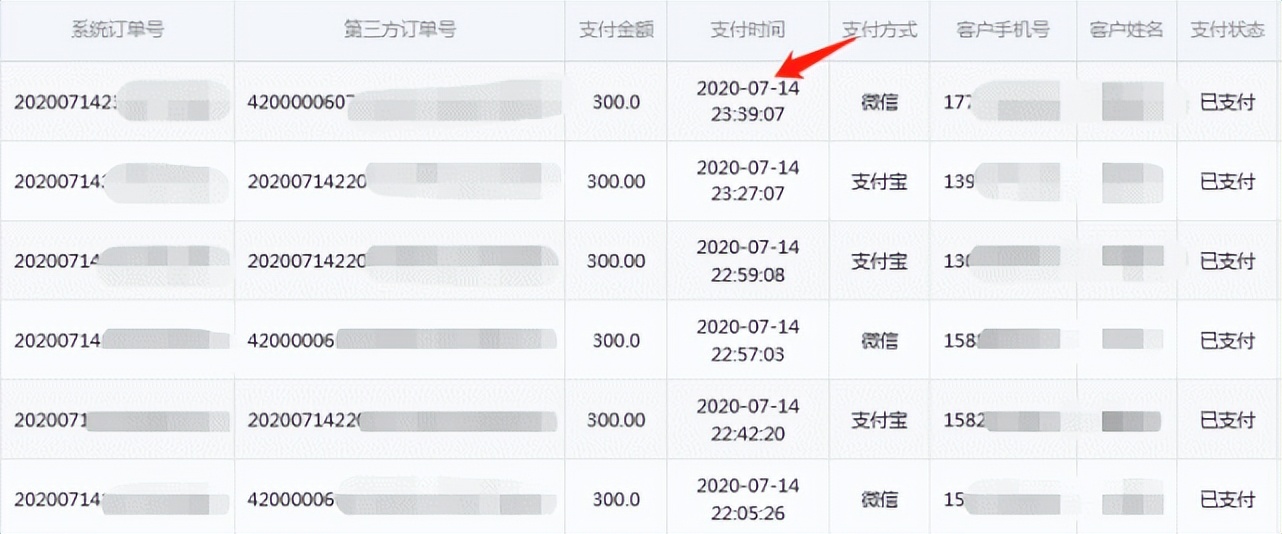 海关数据能查到的利弊,海关数据真的有用吗