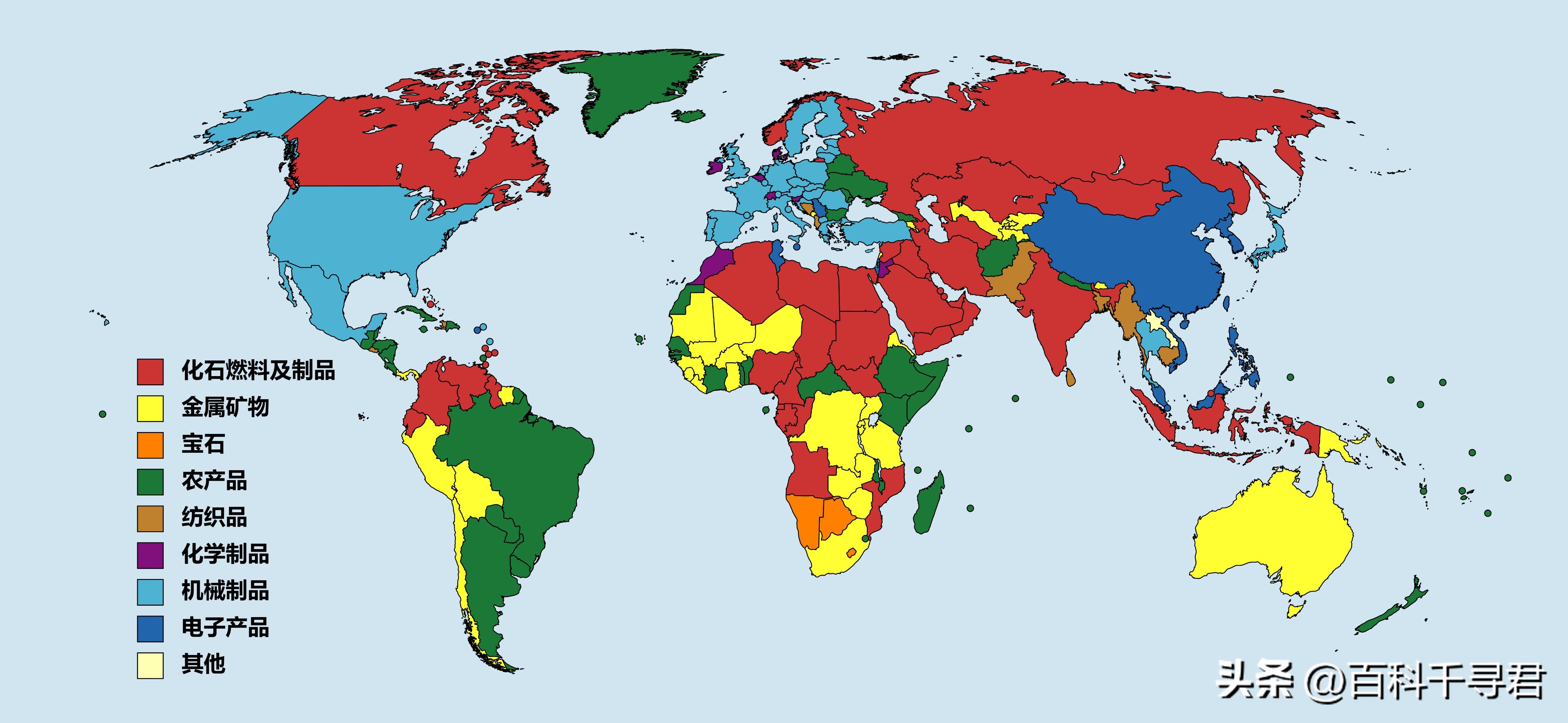 各国主要出口的商品是啥？非洲南美是初级产品，欧洲东亚是工业品