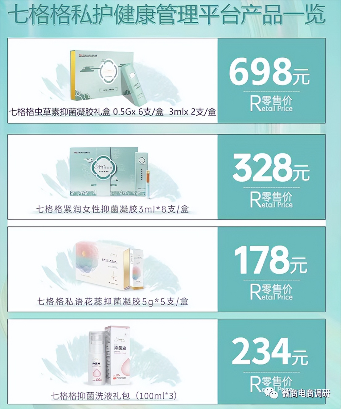 七格格：消字号产品自称医疗作用，六级代理模式包含何种收益？