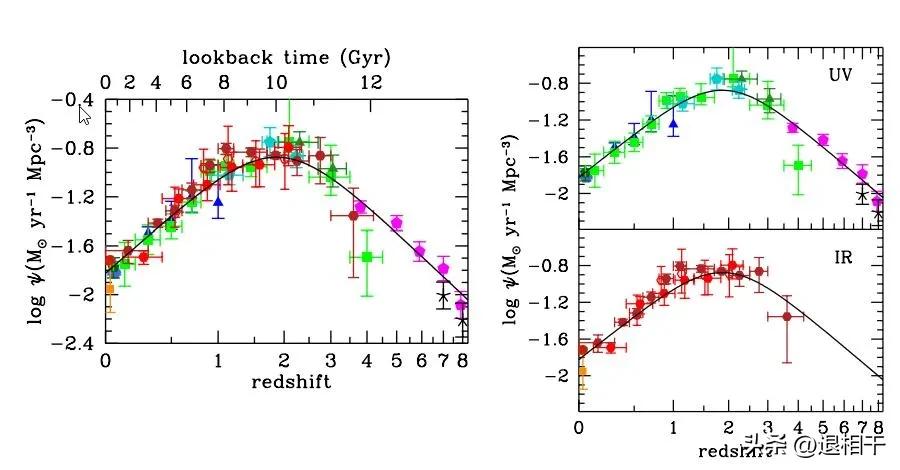 宇宙中氢资源,宇宙的氢在减少吗