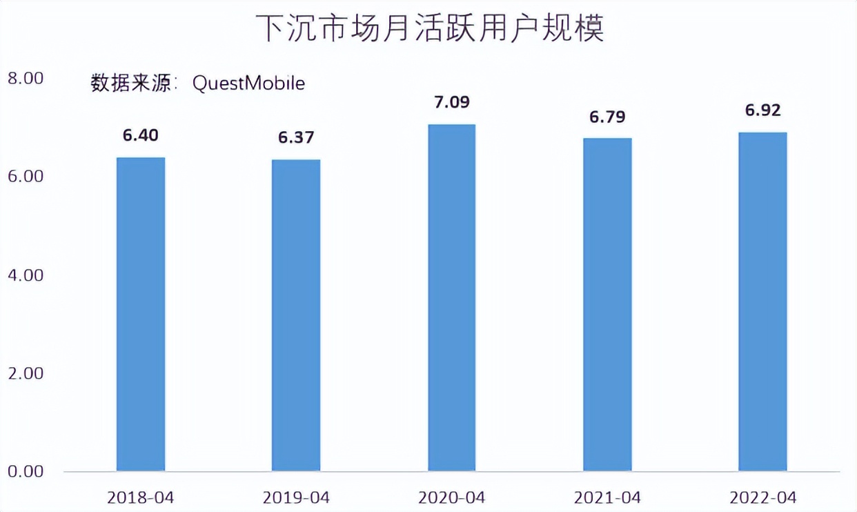 投诉拼多多电商平台最有效的办法,拼多多恶意低价竞争如何应对