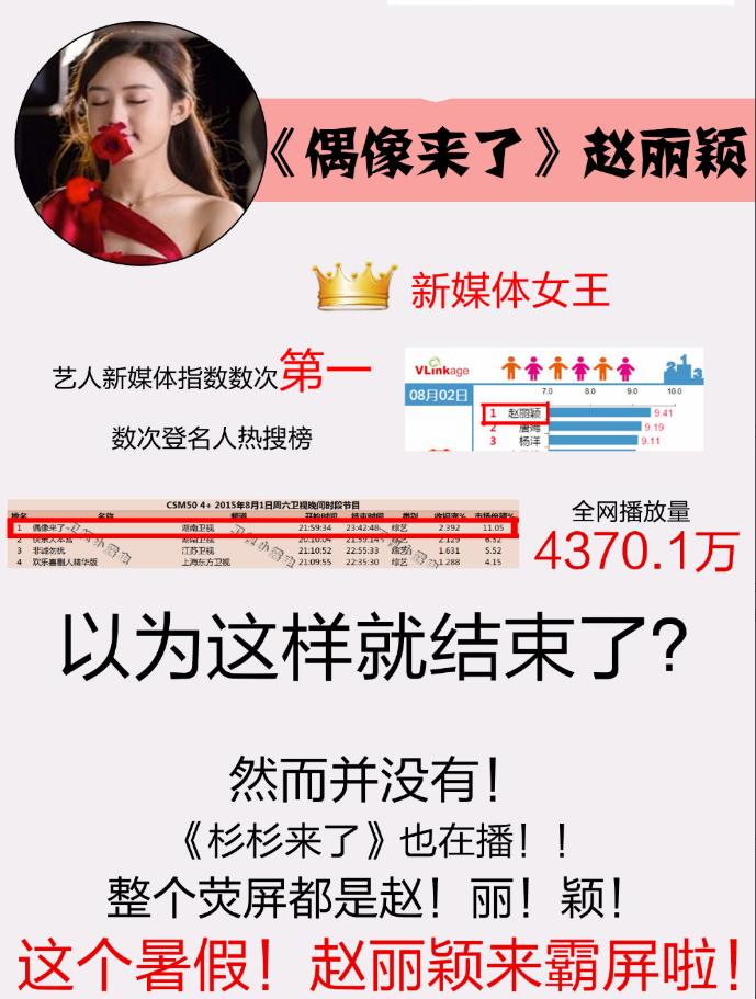 考古赵丽颖以前演的剧,赵丽颖终于迎来霸屏一连三部新剧