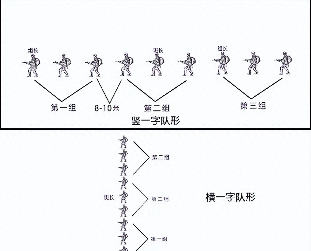 炮火声冲锋号,战火中青春冲锋号
