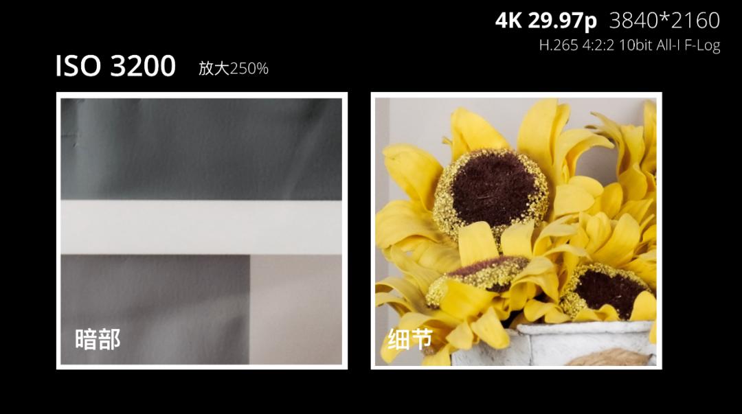 富士x-s20搭配什么镜头性价比高,富士x-S20评测