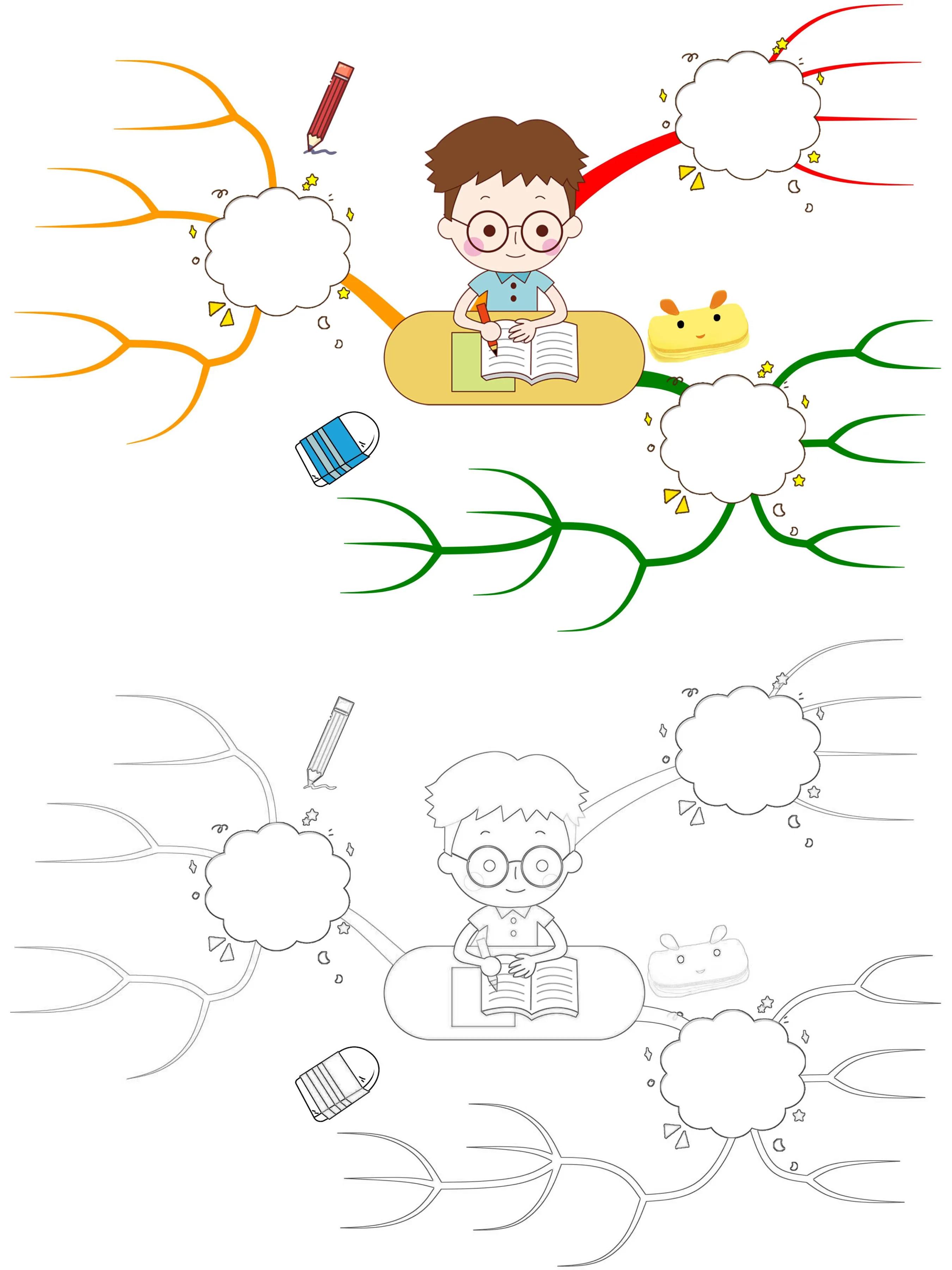 初中所有学科思维导图全汇总,幼儿园考编学科专业知识思维导图