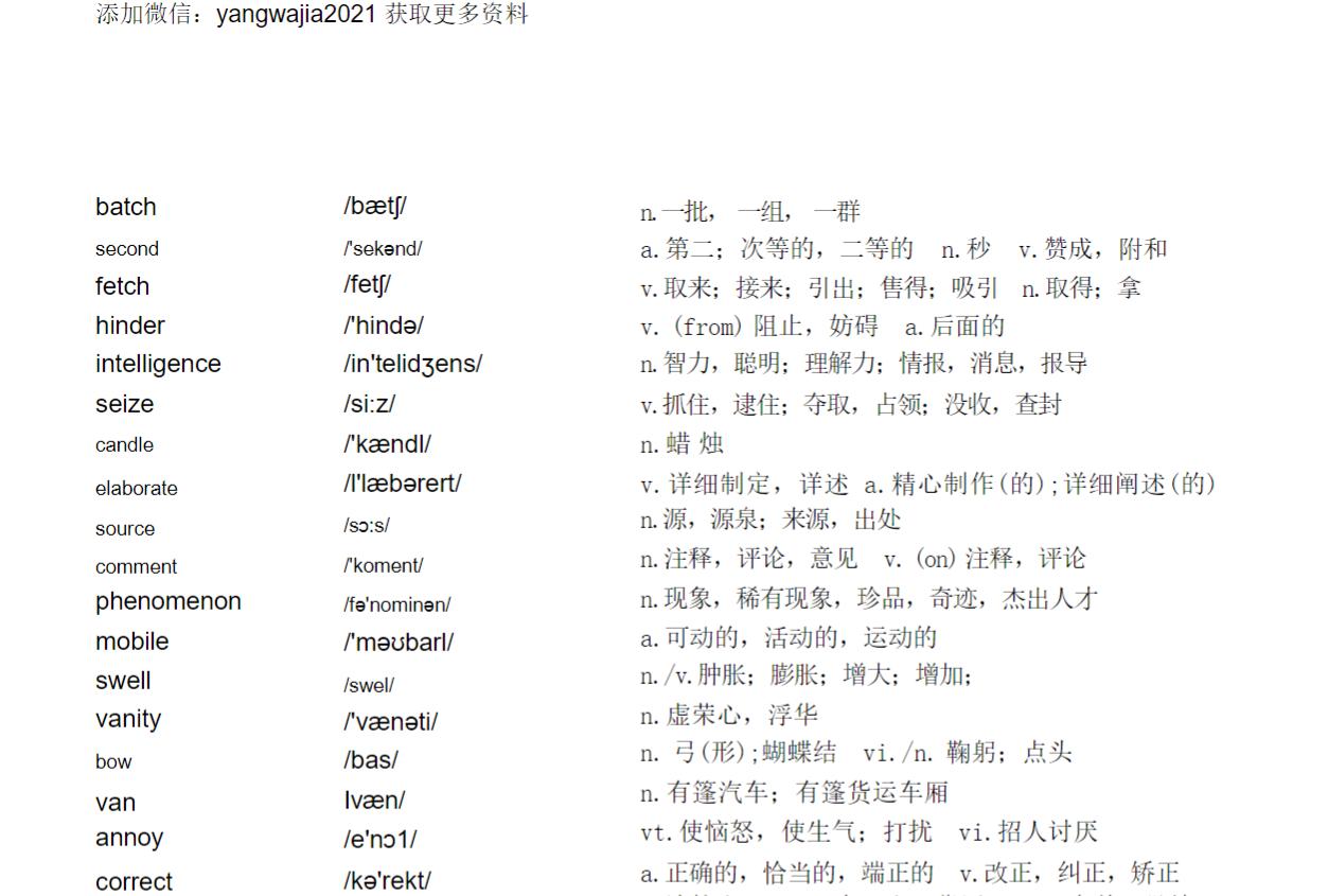 2024考研英语大纲词汇电子版,2024考研英语大纲词汇