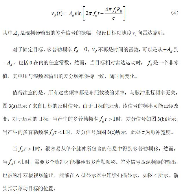 mti雷达盲速,mti雷达模式