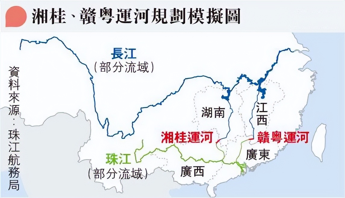 再造京杭运河,再造一个新运河