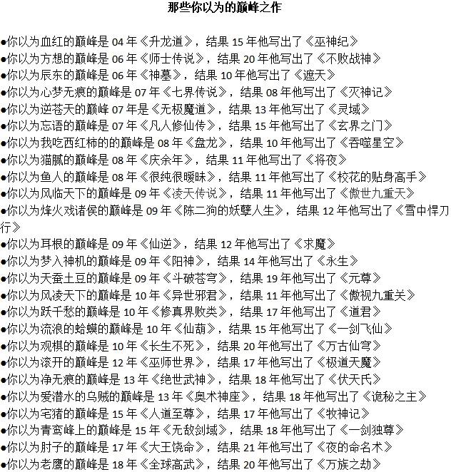 那些年的巅峰之作,盘点巅峰之作