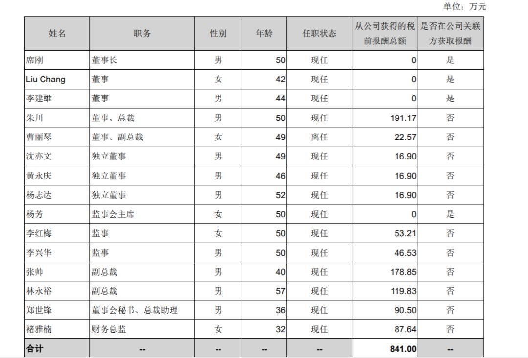 中国乳企20强,中国乳企排名前50名